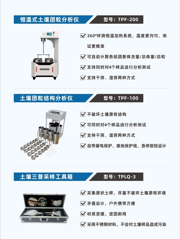 托普云農助力土壤三普高質高效推進